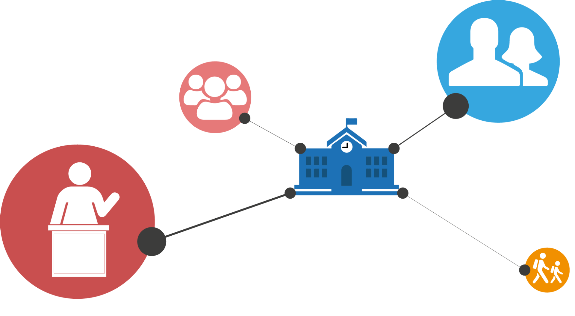 School Management System by ITM Solutions | Smart Education Administration Platform